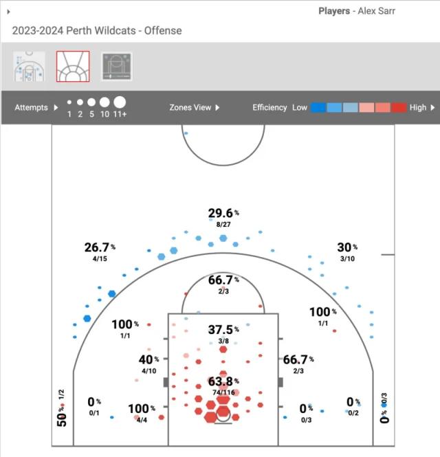 1718540734910079694.png 开云体育-24状元热门:法国独角兽vs锋线潜力股vs康大巨灵神