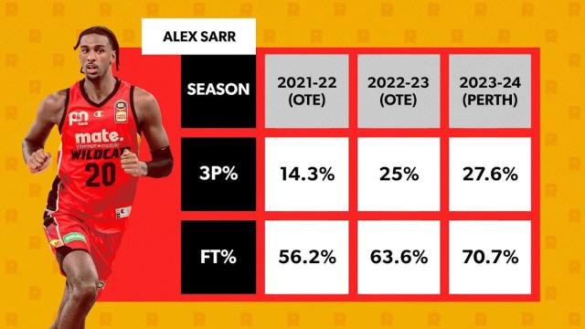 1718540753322026563.png 开云体育-24状元热门:法国独角兽vs锋线潜力股vs康大巨灵神