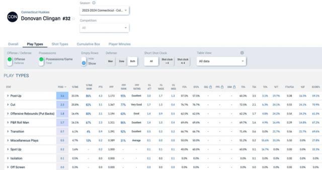 1718540835050091900.png 开云体育-24状元热门:法国独角兽vs锋线潜力股vs康大巨灵神