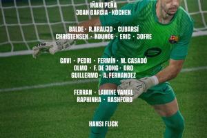 巴萨公布西甲首轮大名单：加西亚、拉什福德在列，无什琴斯尼莱万