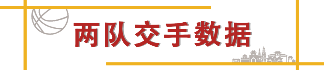 体育平台-赛事前瞻 | 常规赛第14轮 宁波町渥 vs 山西汾酒