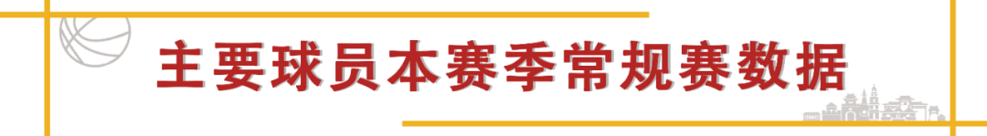 体育平台-赛事前瞻 | 常规赛第14轮 宁波町渥 vs 山西汾酒